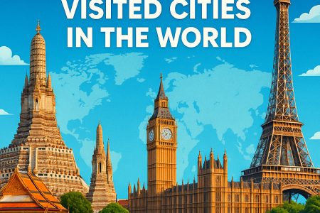 World's Top 10 cities